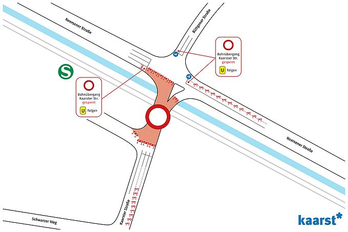 Übersichtsgrafik Vollsperrung des Bahnübergangs am Kaarster Bahnhof
